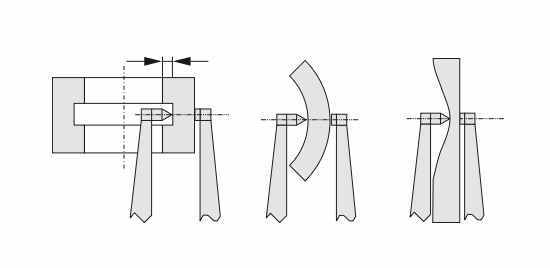 Digital kaliber 75mm