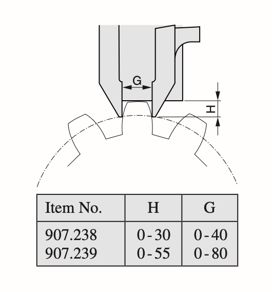 Dig. gear tandholder 1-30mm